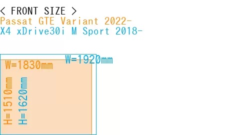 #Passat GTE Variant 2022- + X4 xDrive30i M Sport 2018-